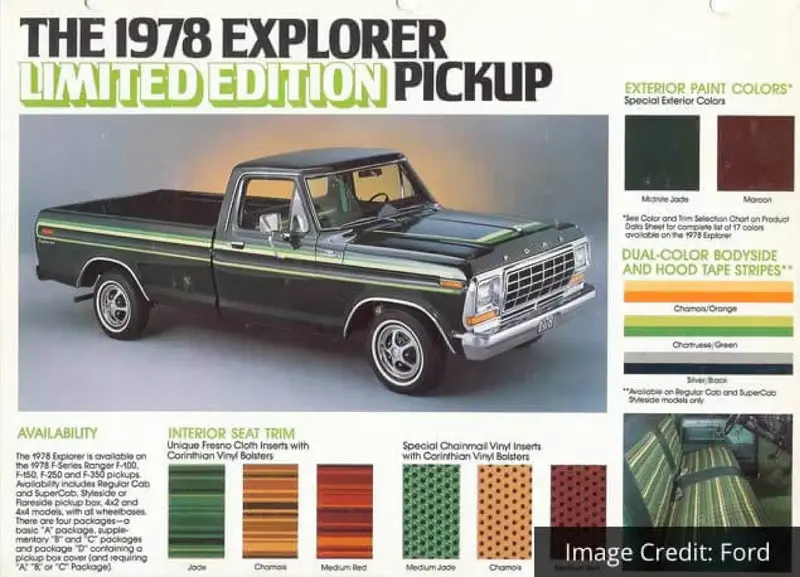 Legacy Of The Ford F100 1978 Ford F150