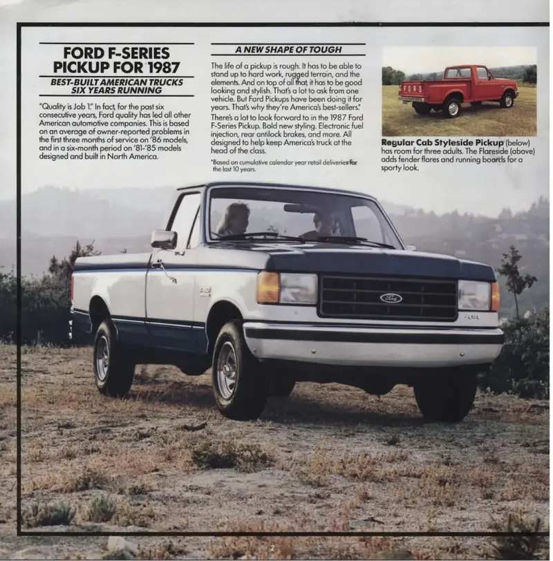Legacy Of The Ford F100 1987 Ford F150
