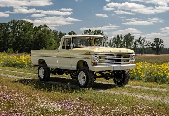 Rev Up For Spring With Velocity