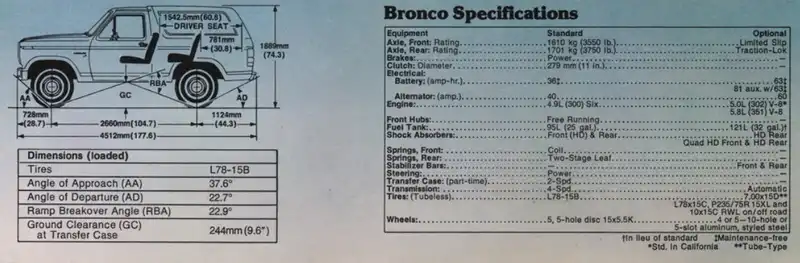 Classic Ford Bronco Specs 3g