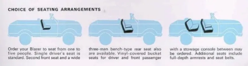 Chevy Blazer Chioce Of Seating Arrangements