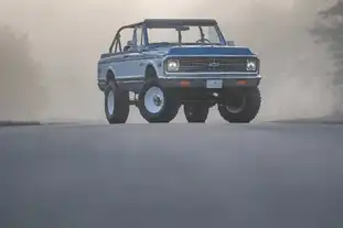 Rugged Adventures_Blue Classic K5 Blazer
