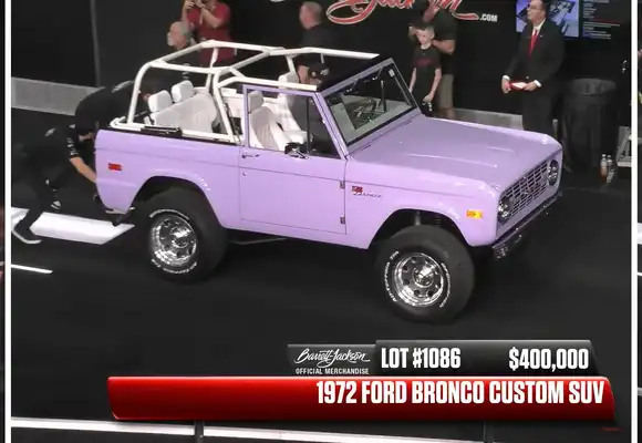 Don't Call it a Comeback! The Classic Ford Bronco Market is Hotter Than Ever