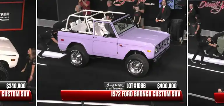 Don't Call it a Comeback! The Classic Ford Bronco Market is Hotter Than Ever