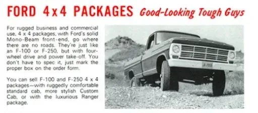 Ford 4x4 Packages Good Looking Trucks