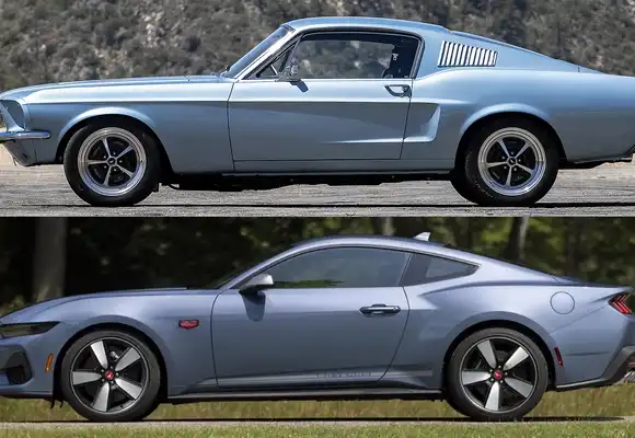 History of Ford's Brittany Blue