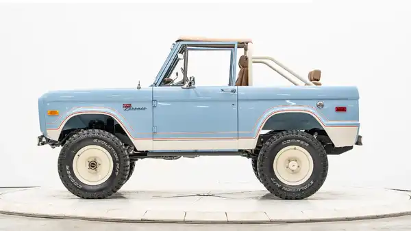 エレアコ仕様「BLUE RIDGE CUSTOM250 ジャパンヴィンテージ」 1974 Re-Engineered Classic Ford Bronco | Skyview Blue Ranger